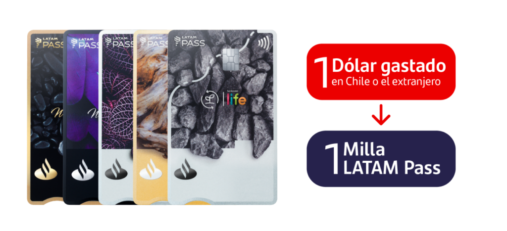 tarjetas santander latam pass