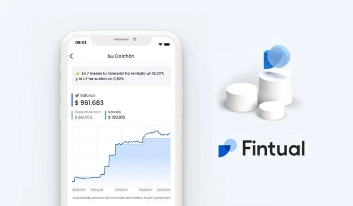 ¿Cómo empezar a invertir en Fintual? ¿Cualquiera puede hacerlo? Guía Simple