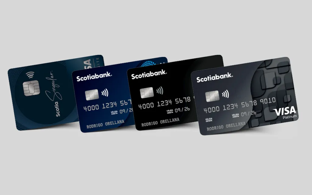 Scotiabank renueva su oferta y presenta 5 planes cuenta corriente a medida