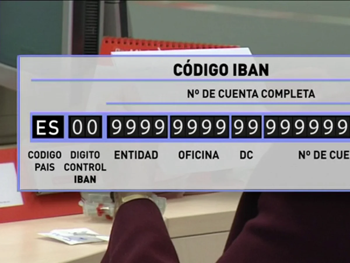 El Código IBAN: Una Guía Completa
